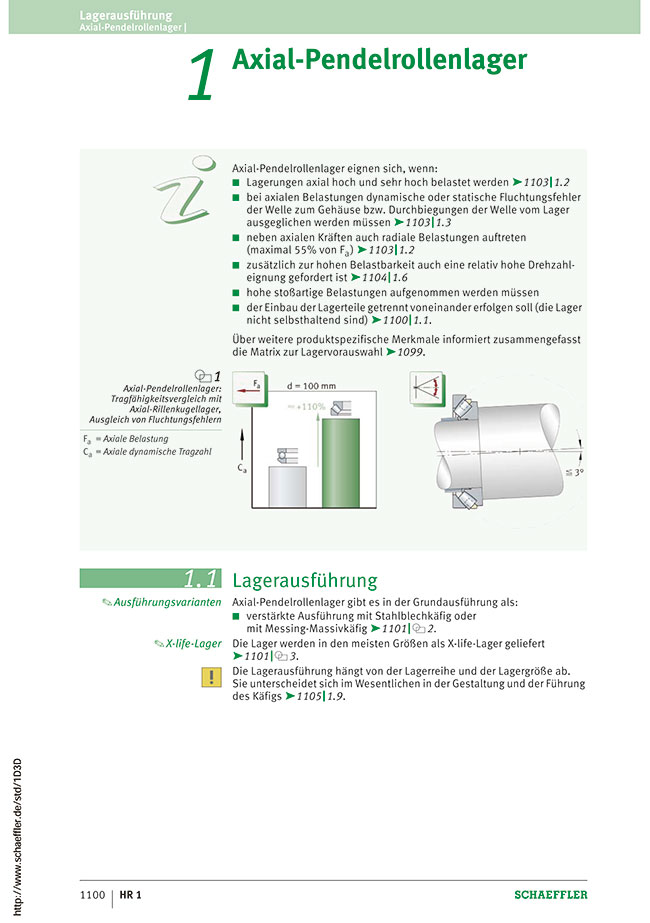 Axial Pendelrollenlager 292 E1 Hauptabmessungen Nach Din 728 Iso 104 Einseitig Wirkend Zerlegbar Von Fag Misumi